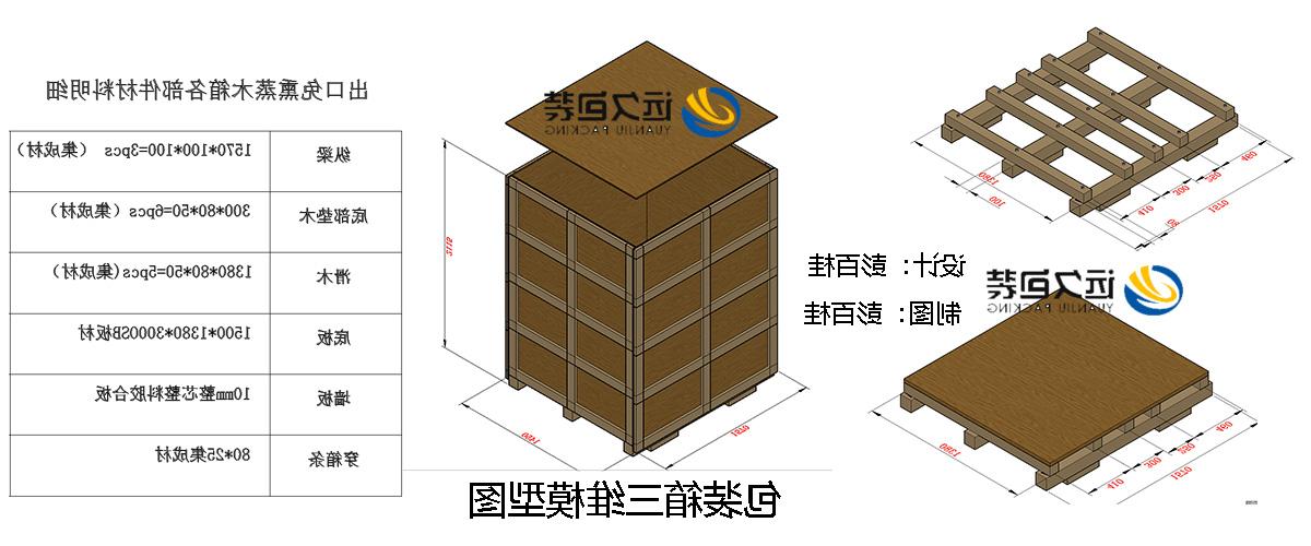 <a href='http://necsns.jnhzj120.com'>买球平台</a>的设计需要考虑流通环境和经济性